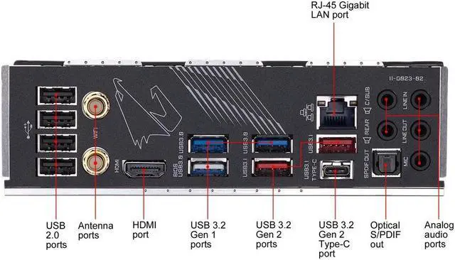 Alt view image 6 of 6 - GIGABYTE X570 AORUS PRO WIFI AMD Ryzen 3000 PCIe 4.0 SATA 6Gb/s USB 3.2 AMD X570 ATX Motherboard(International Version  No Warranty)
