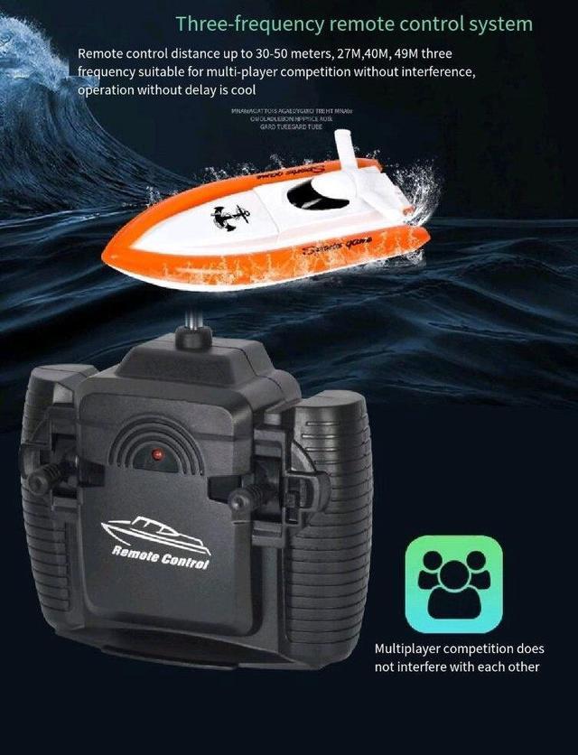 RC Boat 2.4G Remote Control Speed Boat Children's Toy Boat Model Speed  Electric Water Small Speed Boat Toy Gift for Kids 