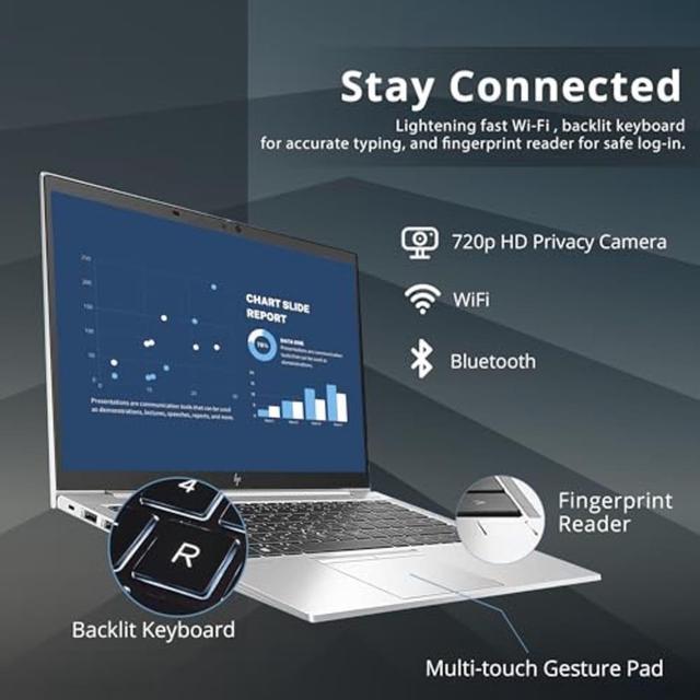 Main image of HP EliteBook 845 G8 Laptop | 14" 1920x1080 FHD | Ryzen 5 Pro - 5650U - 256GB SSD Hard Drive - 8GB RAM | 6 cores @ 4.2 GHz Win 11 Pro Black