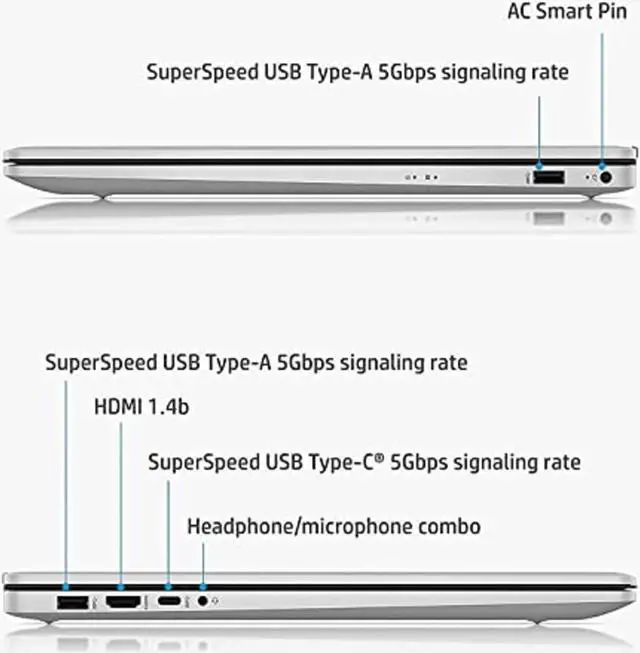 Alt view image 3 of 6 - HP 17-by4000 Laptop | 17.3" 1600x900 HD+ | Core i3 - 1115G4 - 256GB SSD Hard Drive - 4GB RAM | 2 cores @ 4.1 GHz Win 11 Home Black