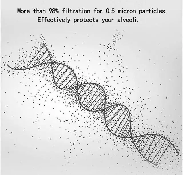 Alt view image 4 of 7 - 50 Pcs Disposable Face Masks Unisex Blue Dust Mouth Masks Anti Dust Face Surgical Mask Facial Mask