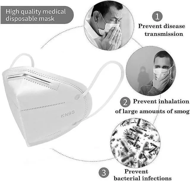 Alt view image 5 of 6 - 10pcs 5-layer Earloop Non-woven Thickened Face mask