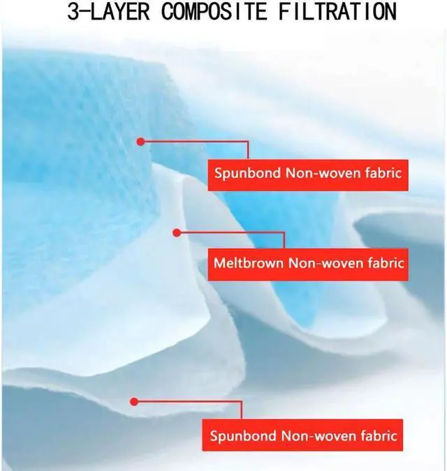 Alt view image 5 of 7 - 50 Pcs Disposable Face Masks Unisex Blue Dust Mouth Masks Anti Dust Face Surgical Mask Facial Mask