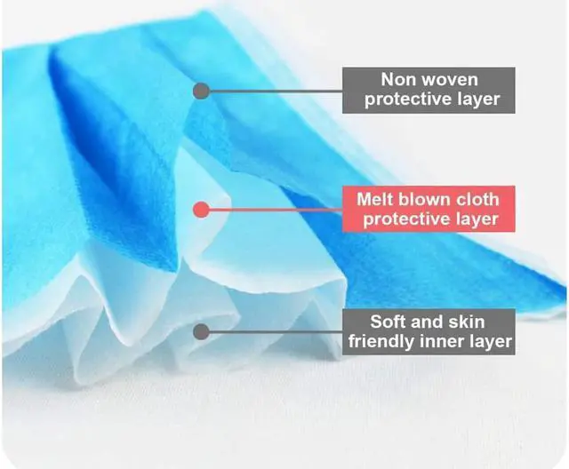 Alt view image 2 of 4 - Disposable Face Mask 3-ply, Dust-proof, Non-medical, Pack of 10