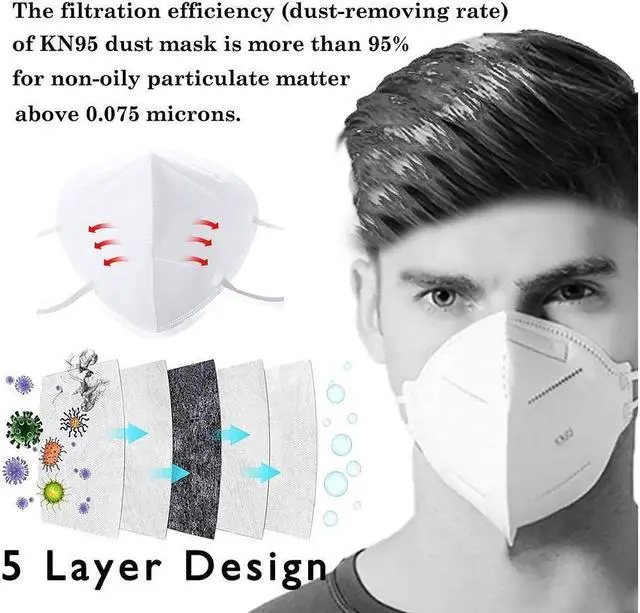 Alt view image 6 of 7 - 10pcs 5-layer Earloop Non-woven Thickened Face mask