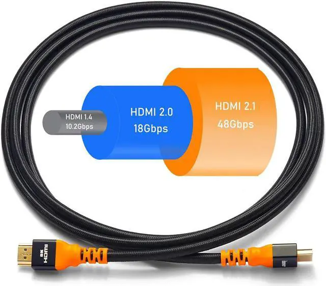 Alt view image 4 of 7 - 8K HDMI Cable 6.6Ft, IXEVER HDMI 2.1 Cable Ultra High-Speed 48Gbps [8K@120Hz] Nylon Braided Cord Support Dynamic HDR, Dolby Atmos for with Apple TV, Nintendo Switch, Xbox, PS4, Roku, Projector