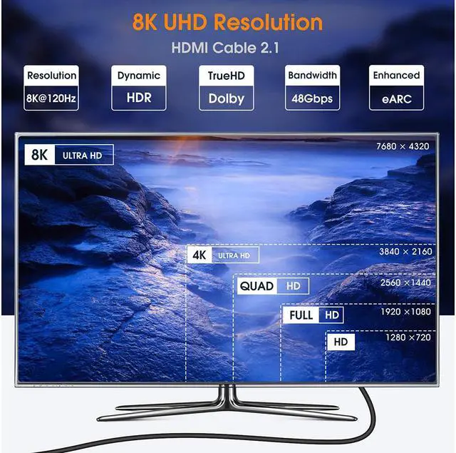 Alt view image 6 of 7 - 8K HDMI Cable 6.6Ft, IXEVER HDMI 2.1 Cable Ultra High-Speed 48Gbps [8K@120Hz] Nylon Braided Cord Support Dynamic HDR, Dolby Atmos for with Apple TV, Nintendo Switch, Xbox, PS4, Roku, Projector