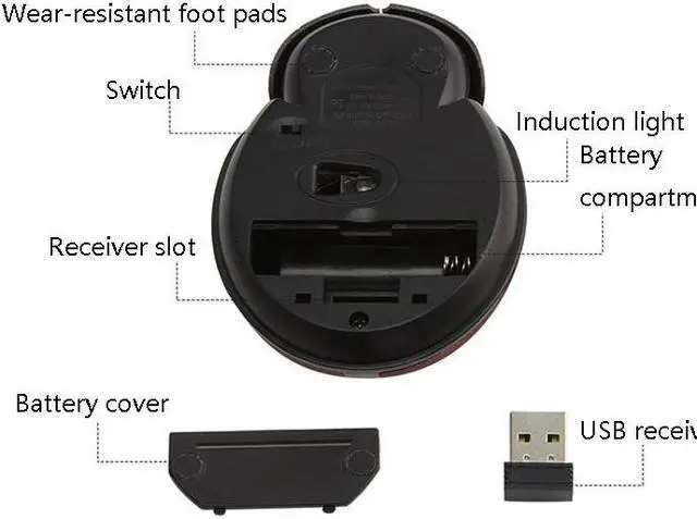 Alt view image 4 of 6 - CM0184 3000 DPI 3-keys Mini Ladybug 2.4G Wireless Mouse Personalized Wireless Mouse