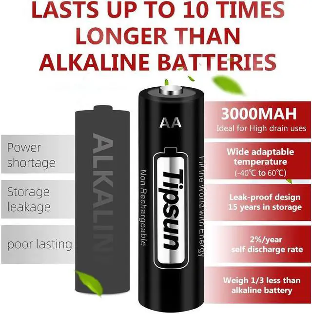 Alt view image 3 of 7 - TIPSUN AA Batteries Ultimate Double A Battery Lithium 12 Count