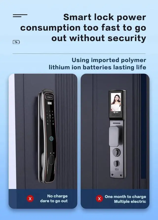 Alt view image 5 of 7 - TIPSUN SMART DOOR V+V-B-B+ LITHIUM BATTERY OFFICIAL AUTHENTIC MULTI-BAND