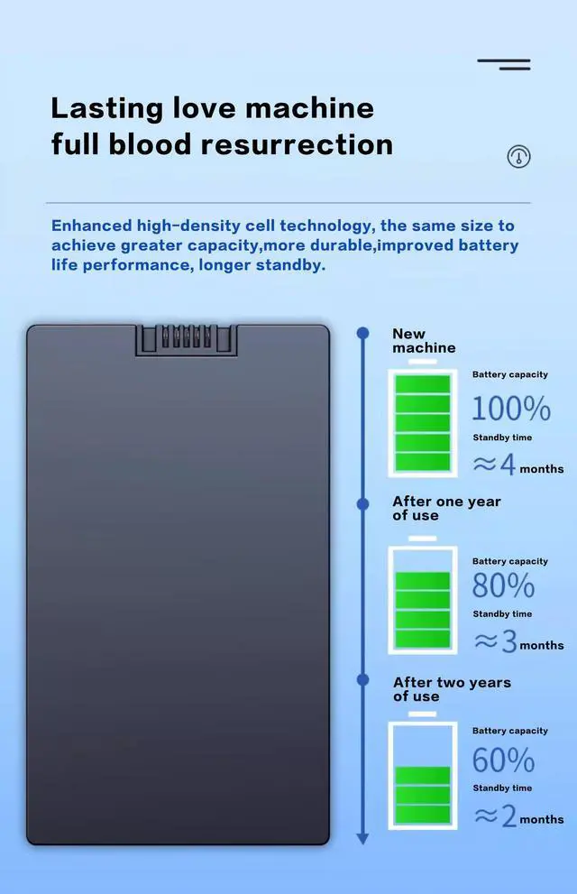 Alt view image 3 of 7 - TIPSUN SMART DOOR P-P-P+P+ LITHIUM BATTERY OFFICIAL AUTHENTIC MULTI-BAND