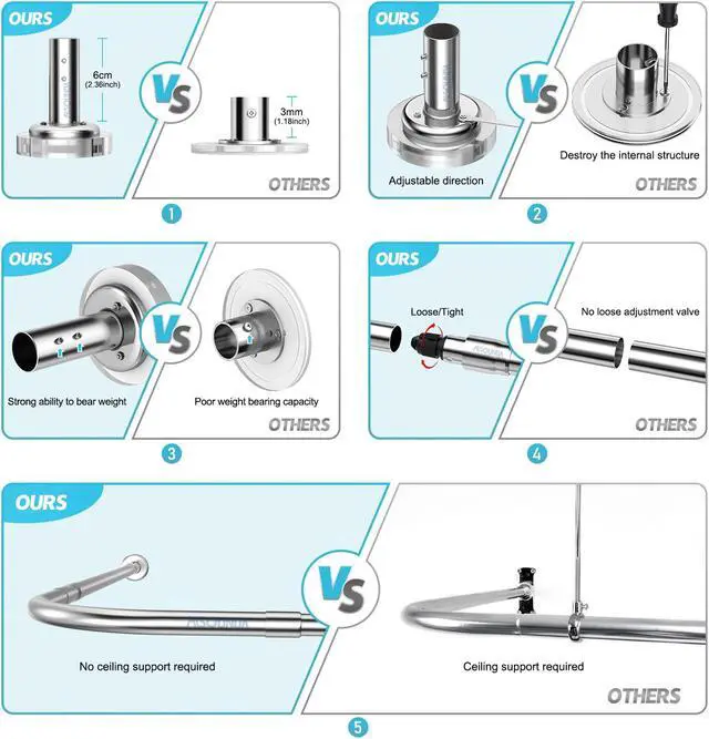 Alt view image 2 of 7 - Misounda Shower Curtain Rod, Adjustable L Shaped Corner Shower Curtain Rods, No Drilling Install Stainless Steel 35.5-47.2x35.5-47.2 Inch With 24 Shower Rings, For Bathroom,Bathtub,Clothing Store Etc