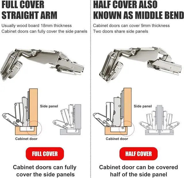 Alt view image 6 of 7 - Cabinet Hinges,1 Pair 175/165 Degree Hinges, Concealed Hydraulic Adjustable Mounting Hinges Soft Close Cabinet Hinges Nickel-Plated Steel Buffer Dampers for Wardrobe, Cupboard (Full Overlay)