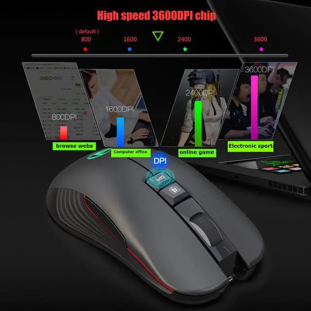 Alt view image 5 of 7 - Wireless Rechargeable Gaming Mouse with Mute Illuminated Ergonomic Optical RF Wireless Mouse for Mac and PC, up to 3600dpi