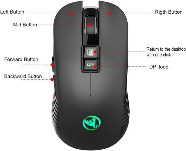 Alt view image 6 of 7 - Wireless Rechargeable Gaming Mouse with Mute Illuminated Ergonomic Optical RF Wireless Mouse for Mac and PC, up to 3600dpi
