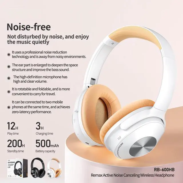 Alt view image 2 of 7 - Wireless Bluetooth Headset Foldable HD Mic Active Noise Reduction Hi-Fi Stereo Deep Bass Headphones Music Call Gaming Headset