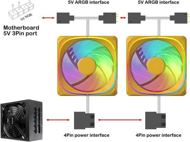 Alt view image 2 of 7 - Vetroo CF120 120mm Case Fan 5V 3 PIN Addressable RGB MB Sync PC Cooling Fan W/ Yellow Fan Frame for Radiator / CPU Cooler / Computer Case