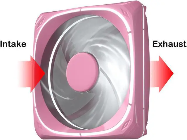 Alt view image 4 of 7 - Vetroo DF120 120mm Case Fan White LED Lighting PC Cooling Fan Pink Fan Frame for Radiator / CPU Cooler / Computer Case