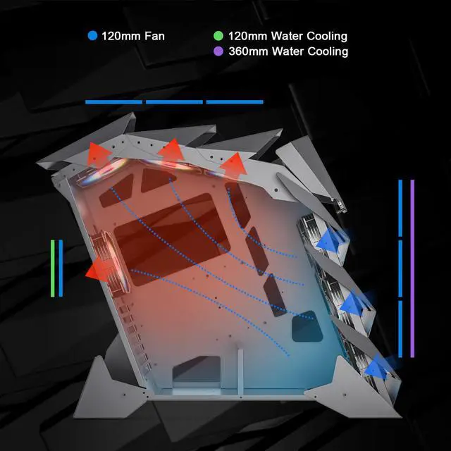Alt view image 4 of 7 - Vetroo K1 Pangolin Mid-Tower ATX PC Gaming Case, Dual Tempered Glass, USB 3.0 I/O Panel High Airflow Computer Case Max 360mm Water Cooler Support