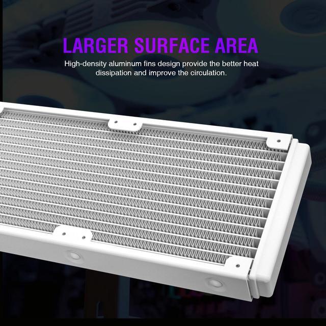 Alt view image 3 of 7 - Vetroo V360 White Liquid CPU Cooler, 3X 120mm Addressable RGB & PWM Fans/Pump, 360mm Radiator 290W TDP AIO Water Cooler w/Controller Hub for Intel LGA 1700/1200/115X AMD AM5/AM4
