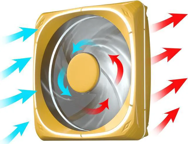 Alt view image 2 of 7 - Vetroo DF120 120mm Case Fan White LED Lighting PC Cooling Fan Green Fan Frame for Radiator / CPU Cooler / Computer Case