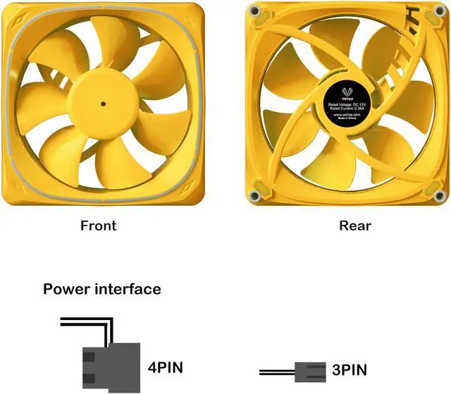 Alt view image 4 of 7 - Vetroo DF120 120mm Case Fan White LED Lighting PC Cooling Fan Green Fan Frame for Radiator / CPU Cooler / Computer Case