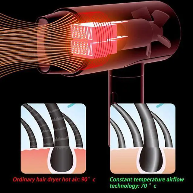 Alt view image 5 of 7 - Cordless Hair Dryer 450W USB Rechargeable Portable Blow Hot and Cold Blower Suitable for Hotel Home School pet Care Outdoor Travel Tool Equipment,EnhancedEdition