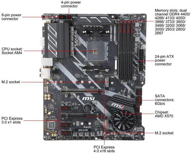 Alt view image 5 of 7 - MSI X570-A PRO Motherboard AMD AM4 SATA 6Gb/s M.2 USB 3.2 Gen 2 HDMI ATX