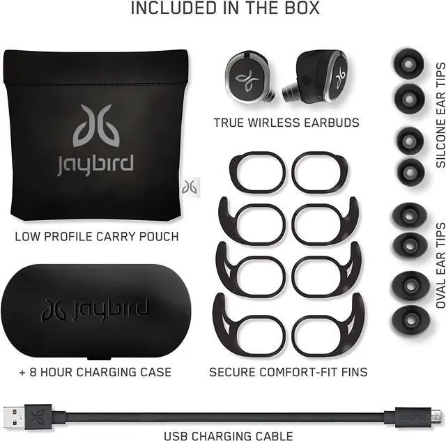 Alt view image 6 of 6 - Jaybird RUN True Wireless Headphones for Running, Secure Fit, Sweat-Proof and Water Resistant, Custom Sound, 12 Hours In Your Pocket, Music + Calls (Jet)