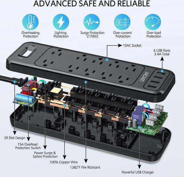 Alt view image 4 of 7 - LENCENT 2 Prong Power Strip, Polarized 3 Prong to 2 Prong Outlet Adapter, 1700J Surge Protector, 6ft Extension Cord, 10 AC Outlets & 4 USB(5V 3.4A Max), Wall Mountable, Ideal for Non-Grounded Outlets