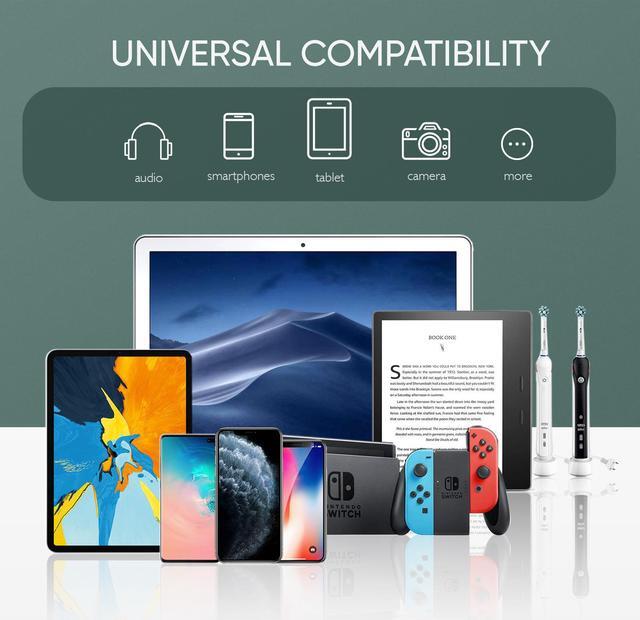 Alt view image 7 of 7 - Slim Flat USB Wall Charger, elecegg Ultra Thin 3 Port Wall Adapter with Smart IC, Low Profile Block Power Cube for iPhone, iPad, iPod, Android, Samsung Galaxy, and More