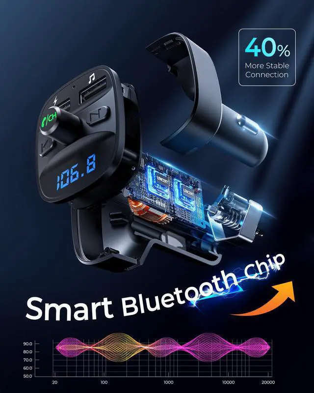Alt view image 3 of 7 - LENCENT FM Transmitter, Bluetooth FM Transmitter Wireless Radio Adapter Car Kit with Dual USB Charging, Audio Receiver Car Charger MP3 Player, Support Hands-Free Calling, TF Card & USB Disk