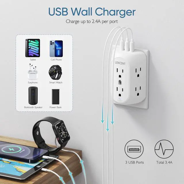 Alt view image 3 of 7 - LENCENT 2 Prong Power Strip, 3 to 2 Prong Grounding Outlet Adapter 6 Outlet 1 Type C&2 USB 3.4A, Polarized Plug, 1728J Surge Protector, 3-Sided Wide Spaced Extender,Wall Mount for Non-Grounded Outlet