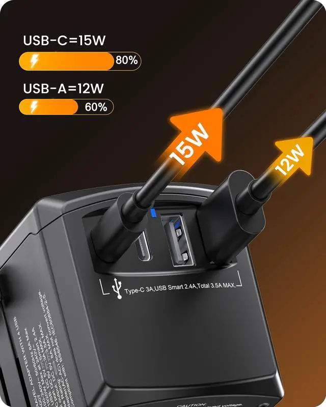 Alt view image 4 of 7 - LENCENT Universal Travel Power Adapter, International AC Plug Adaptor with 2 USB C 2 USB A Ports Wall Charger Worldwide Travel Essentials for US to EU UK Ireland Australia (Type C/G/A/I) Black
