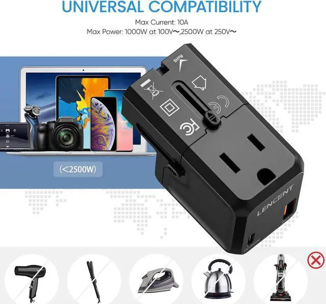 Alt view image 7 of 7 - International Travel Power Adapter, LENCENT Mini All-in-One Charger, PD 20W&QC 3.0 Type-C Wall Charger, European Plug Adaptor, Universal Outlet Converter, for US to UK, Japan, EU Europe, Type A/I/G/C