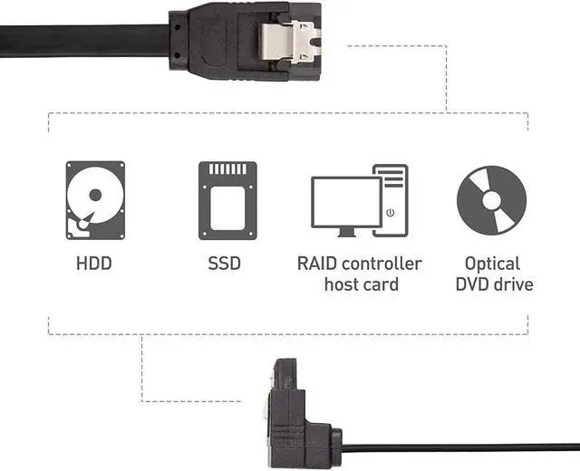 Alt view image 5 of 7 - Good Product Outlet 3-Pack 90 Degree Right Angle SATA Cable 24 Inches (6.0 Gbps SATA III Cable, SATA Cable for SSD, SATA SSD Cable, SATA 3 Cables) Black
