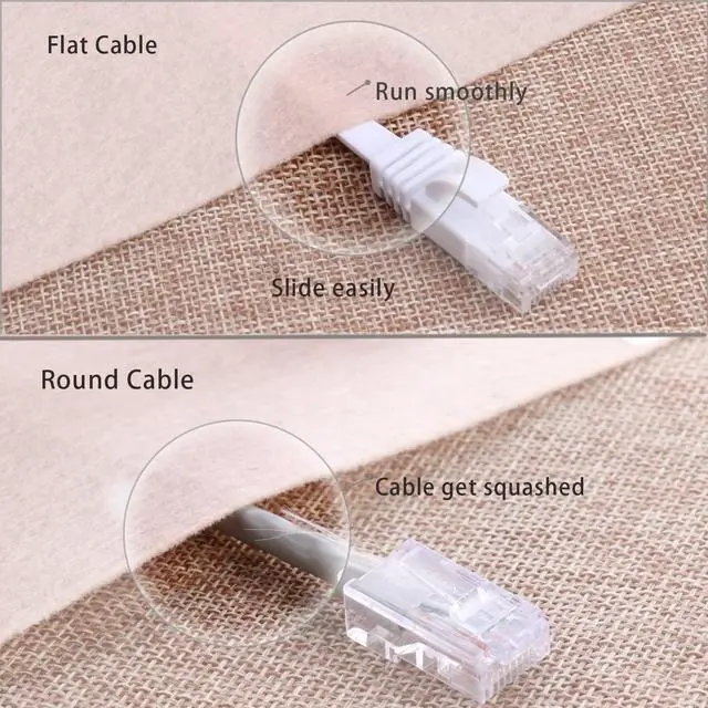 Alt view image 6 of 6 - Cat 6 Ethernet Cable 50 ft White - Flat Internet Network Lan patch cords – Solid Cat6 High Speed Computer wire With clips& Snagless Rj45 Connectors for Router, modem – faster than Cat5e/Cat5 - 50 feet