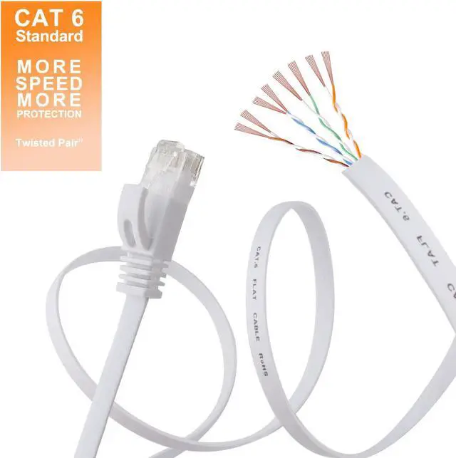 Alt view image 3 of 6 - Cat 6 Ethernet Cable 50 ft White - Flat Internet Network Lan patch cords – Solid Cat6 High Speed Computer wire With clips& Snagless Rj45 Connectors for Router, modem – faster than Cat5e/Cat5 - 50 feet
