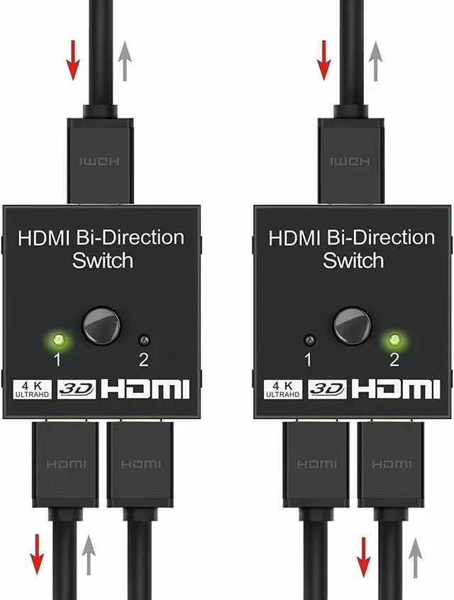 Alt view image 2 of 5 - HDMI Switch Bi-Direction 4K HDMI Splitter 2 x 1/1 x 2 No External Power Required 2 Ports HDMI Switcher Supports Ultra HD 4K 3D 1080P for PS4 Xbox Fire Stick Roku