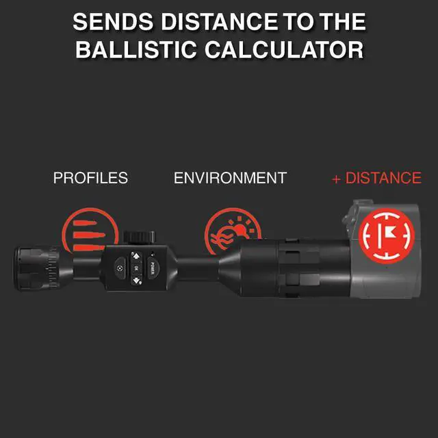 Alt view image 3 of 6 - ATN Auxiliary Ballistic Laser Smart (ABL) 1000