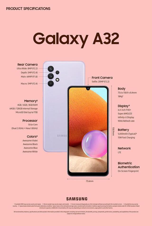 Samsung Galaxy A32 4G Dual A325F-DS 128GB 6GB RAM Factory Unlocked (GSM  Only  No CDMA - not Compatible with Verizon/Sprint) International Version  - Awesome Blue : : Electronics