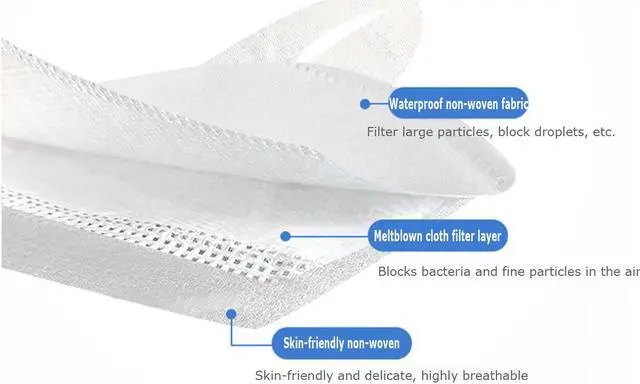Alt view image 5 of 7 - 50 Pcs Wide Earband Face Masks Summer Thin breathable Protective Mask