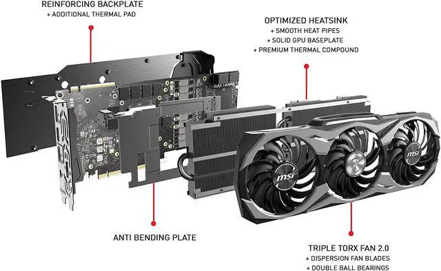 Alt view image 6 of 7 - MSI Gaming GeForce RTX 2080 8GB GDRR6 256-bit VR Ready Graphics Card (RTX 2080 DUKE 8G OC)