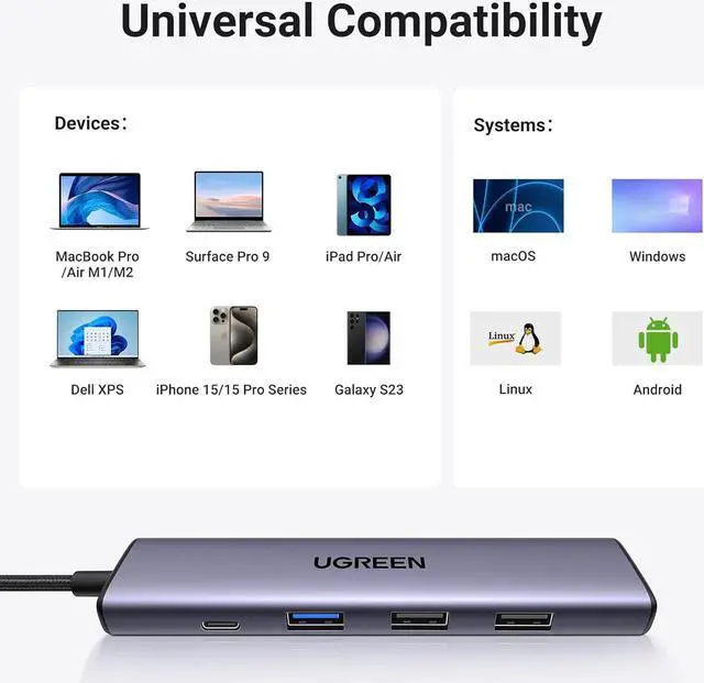 Alt view image 7 of 7 - UGREEN Revodok 105 USB C Hub 5 in 1 Multiport Adapter 4K HDMI, 100W Power Delivery, 3 USB-A Data Ports, USB C Dongle for MacBook Pro/Air, iPad Pro, iMac, iPhone 15 Pro/Pro Max, XPS, Thinkpad