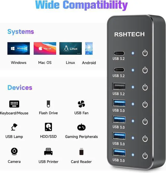 Alt view image 7 of 7 - 7-Port Powered USB 3.2/USB C Hub with 10Gbps USB-A 3.2 2 USB-C 3.2 4 USB 3.0 Ports Individual Touch Switches 3.3ft Cable and 5V Power Adapter USB Hub Splitter for Laptop/PC RSH-ST07C