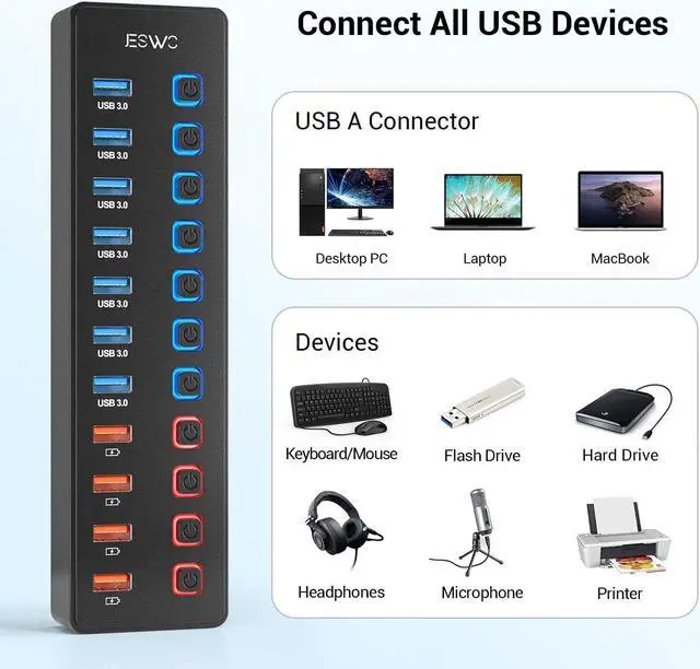 Alt view image 3 of 7 - 11-Port USB 3.0 Splitter (7 Data Transfer Ports + 4 Smart Charging Ports) Powered USB Hub with Individual LED On/Off Switches and 12V/3A Power Adapter