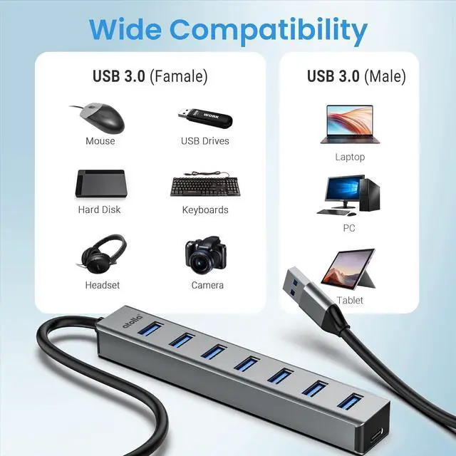 Alt view image 3 of 7 - USB 3.0 hub 7-Port Multi USB Aluminum hub 1m Extension Cable USB Splitter Suitable for PC Laptop MacBook Pro etc.