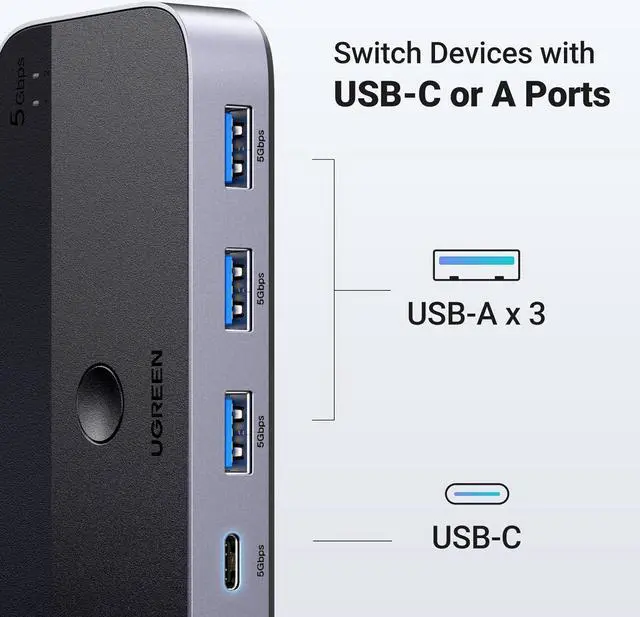 Alt view image 4 of 7 - UGREEN USB 3.0 Switch 2 Computers Sharing USB C & A Devices, 4 Port USB Switcher Sharing Keyboard and Mouse, Printer/Scanner USB Switch Hub for Two Computers with 2 USB3.0 Cables and Remote