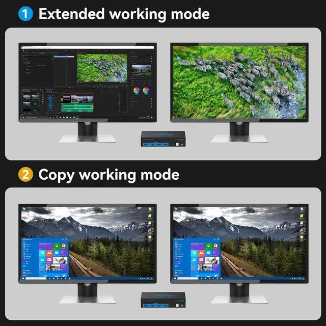 Alt view image 4 of 7 - 4K@120Hz Kvm Switch 2 Monitors 2 Computers 8K@60Hz HDMI Displayport Dual Monitor KVM Switches 2 Ports for 2 PC Share Mouse Keyboard and 2 Screens with USB 3.0 Cables and Extended Controller