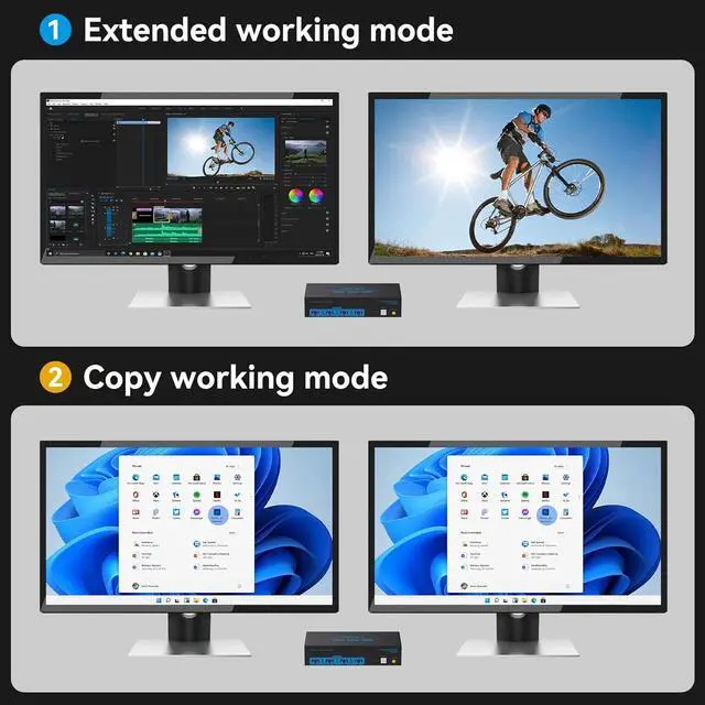 Alt view image 3 of 7 - HDMI KVM Switch 2 Monitors 2 Computers 4K@60Hz USB 3.0 Dual Monitor KVM Switch 2 Ports for 2 PC Share 2 Screens and 4 USB Devices for Keybord Mouse Printer with Desktop Controller